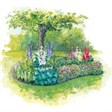 Ручьи Удачи - иконка «сад» в Акутихе